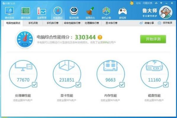 关于各种1070显卡跑分的信息-图3