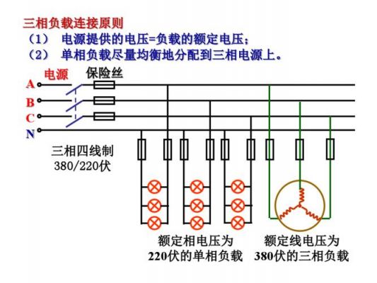 三相电传输（三相电传输线不同一相电压有危险吗）-图2