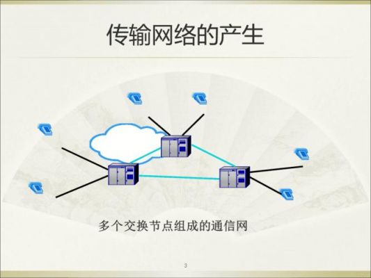 进行网络传输（传输网络的作用有哪些）-图2