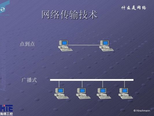 进行网络传输（传输网络的作用有哪些）-图3