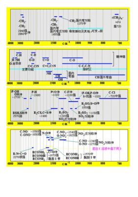 红外得传输速率（红外传输距离）-图3