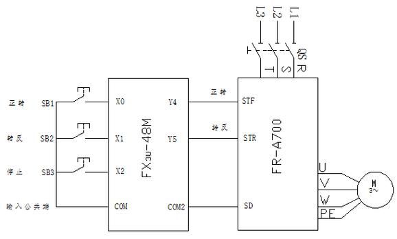 plc电源传输没有信号（plc接通电源信号灯不亮什么原因）