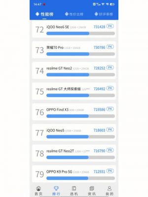 手机安兔跑分榜的简单介绍