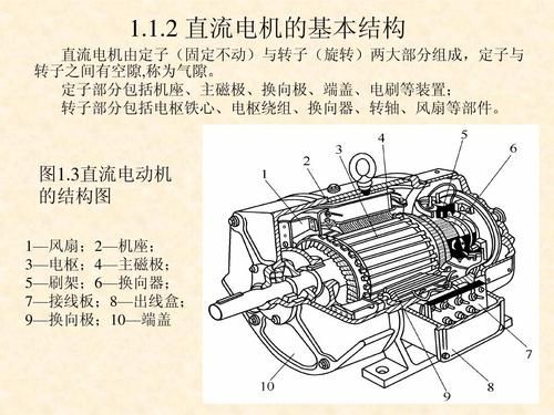 电机传输结构（电机传动系统的典型结构）
