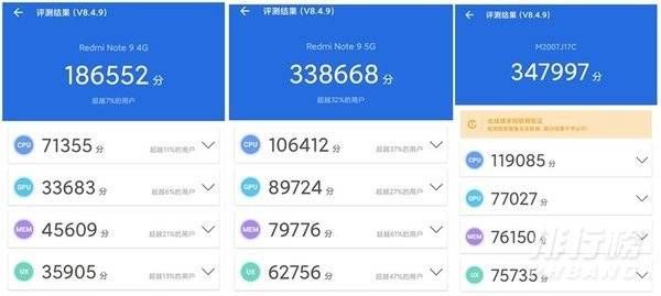 关于手机跑分价格多少钱的信息-图3