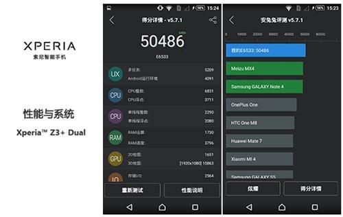 关于xperiaz3跑分的信息-图3