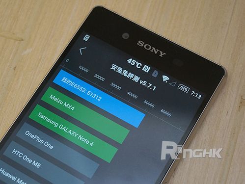 关于xperiaz3跑分的信息-图1