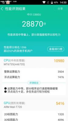 关于中兴blade20smart跑分的信息-图1