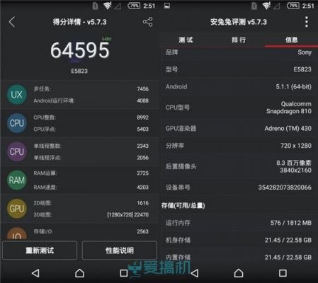 关于索尼xperiax跑分的信息-图2