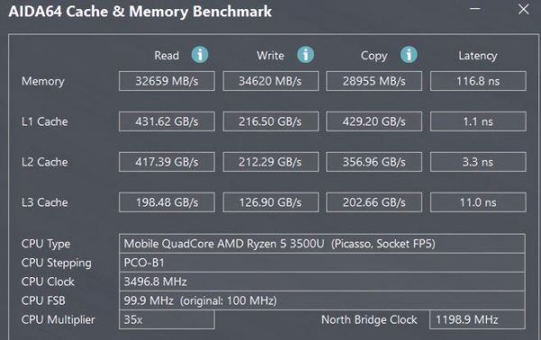 关于magicbook2018跑分的信息-图2