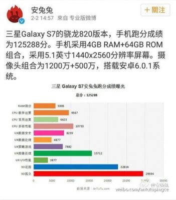 韩版s7E跑分的简单介绍-图3