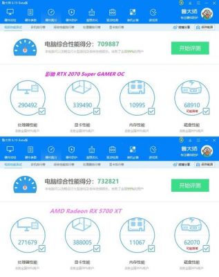 关于amd7750鲁大师跑分的信息