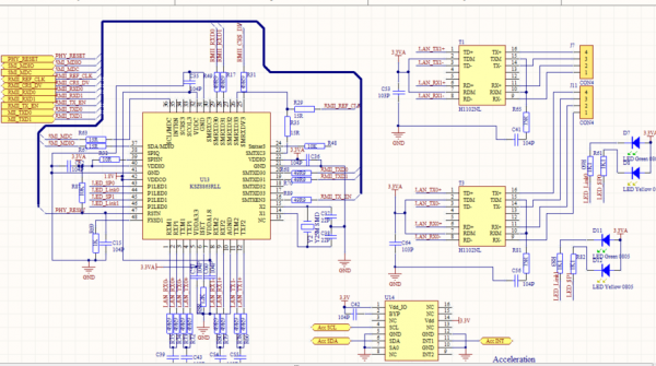 网络传输stm32（网络传输原理）-图1