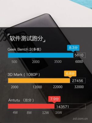 包含魅族p25跑分的词条