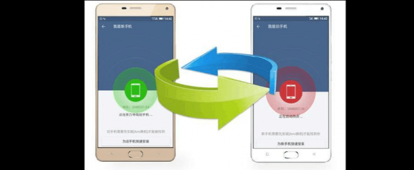 数据如何传输（数据如何传输到新手机）-图1