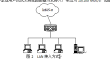lane数据传输（lan传输形式以什么为主）-图1