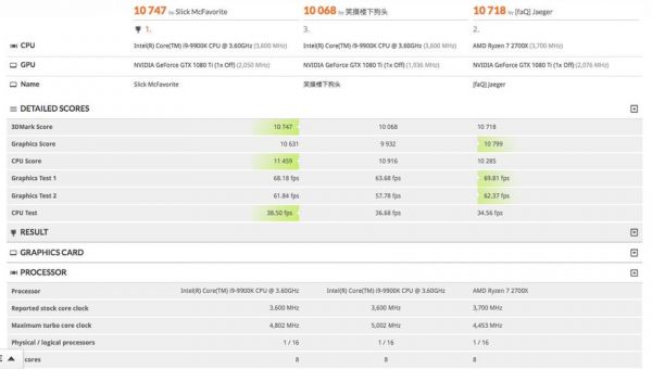 关于3dmark跑分要跑多久的信息-图1