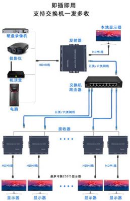 交换机无线传输（交换机如何传输数据）