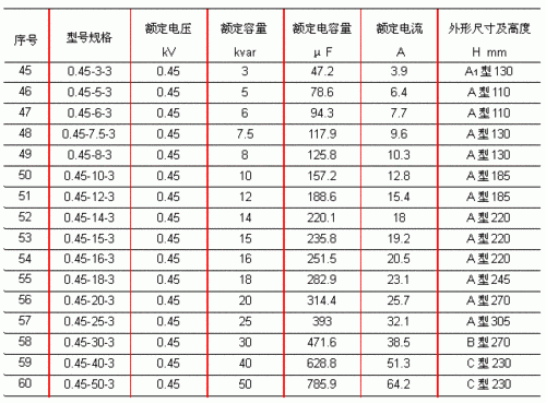 传输线充电电容（传输线电容计算公式）-图2