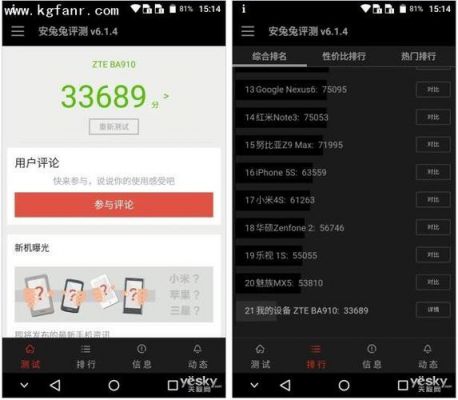 中兴a910跑分的简单介绍-图3