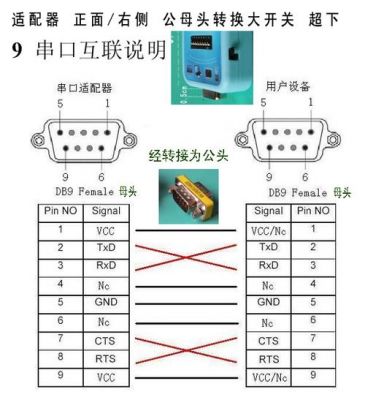 串口传输图像（串口传输图像怎么设置）-图2