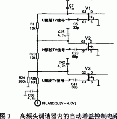 调谐回路频率信号传输（调谐器输入调谐回路的作用是什么?）-图3