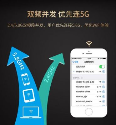 100米无限网络传输（无线传输速度108mbps）-图3