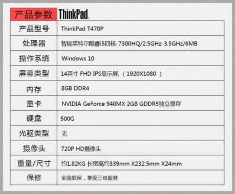 关于联想thinkpadt470跑分的信息-图3