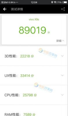 vivoX9S测评跑分的简单介绍-图2