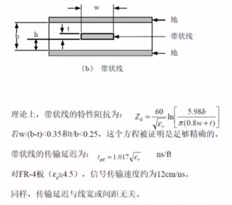 T型传输线（传输线特性阻抗定义）