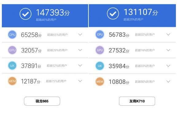 关于小米2060跑分的信息-图2