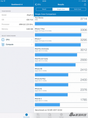 关于appleipad最新款跑分的信息-图3