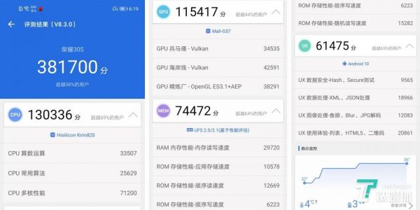 关于高通820cpu跑分的信息-图3