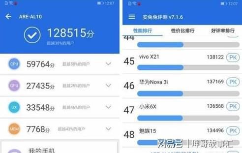 包含vivoz1跑分_的词条-图1