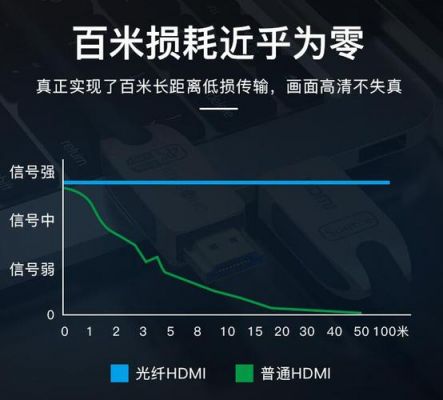 网线传输不稳定（网线传输距离不够怎么办）-图1