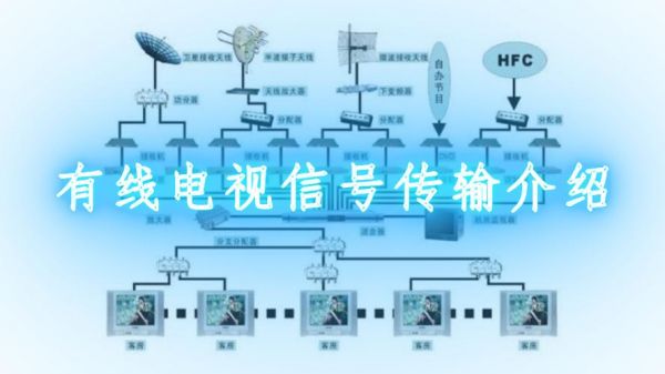 电视节目传输信号（电视传输信号哪几种）