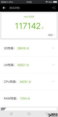 x20和820跑分的简单介绍-图3