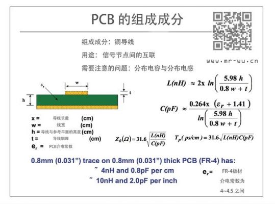 edp传输线阻抗特性（pcb传输线特性阻抗）-图1