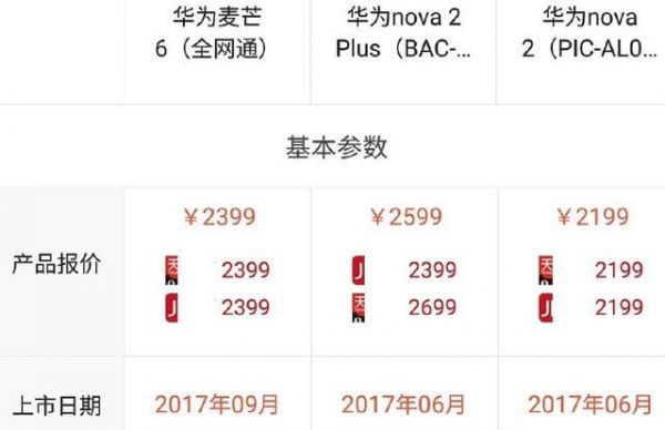 包含华为nova2plus跑分的词条