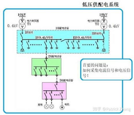 低压传输几根线（低压接线方式有哪些）-图1