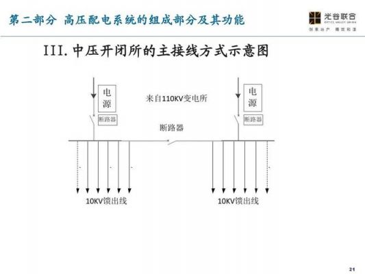 低压传输几根线（低压接线方式有哪些）-图2