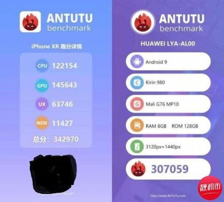 麒麟980跑分a12的简单介绍-图3