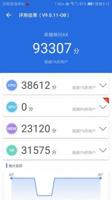 关于荣耀6x的跑分的信息