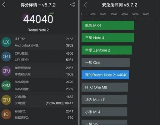 helox10安兔兔跑分的简单介绍-图3