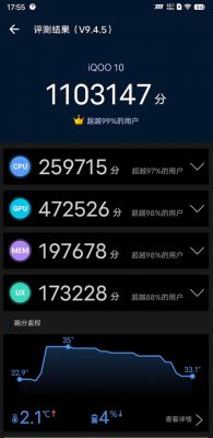 iQoo手机跑分多高的简单介绍