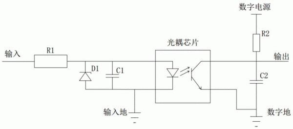 光耦隔离传输速率（光耦隔离工作原理）