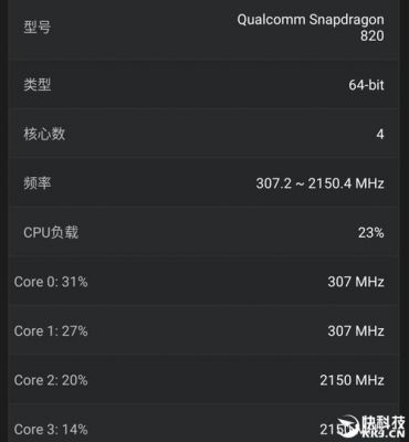 乐视pro跑分多少的简单介绍