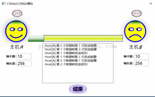 csma传输效率（csmacd技术如何发送接收数据的?以太网数据帧格式?）-图3