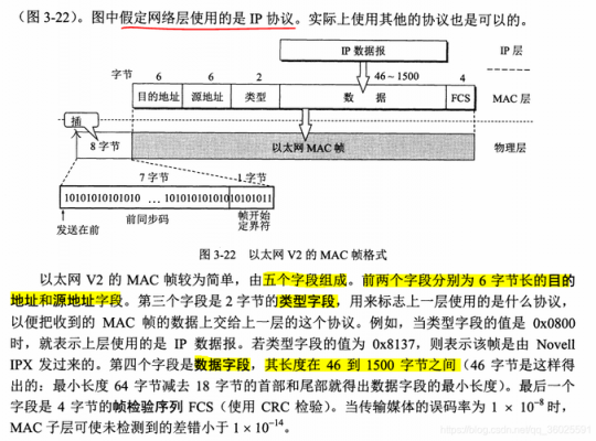 csma传输效率（csmacd技术如何发送接收数据的?以太网数据帧格式?）-图2