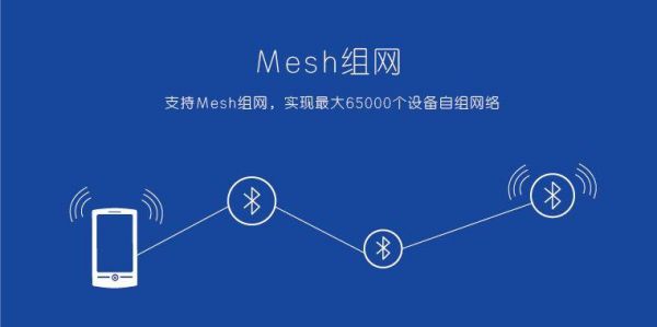 蓝牙mesh传输速率（蓝牙ble传输速率）-图2